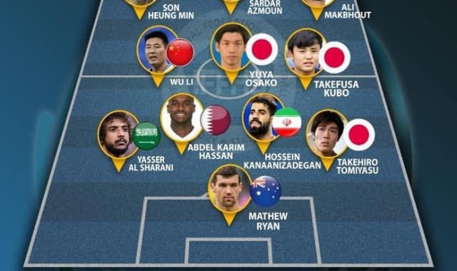 开云体育官网-武磊为中国足球撑场 入选IFFHS年度亚洲最佳阵容