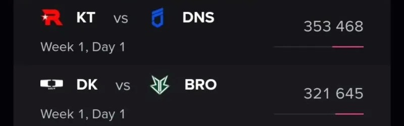 开云Kaiyun官网入口-LCK唯一流量大王