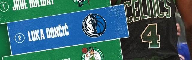 Kaiyun开云官方网站中国登录-NBA官网FMVP榜：霍勒迪力压东契奇 前5绿军占4席