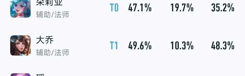 Kaiyun开云官方网站中国登录-时隔大禹改版上线一个月，超标是不是实锤