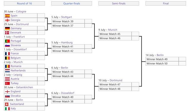 Kaiyun开云官方网站中国登录-16强对阵出炉：5强云集死亡半区，法国比利时火并